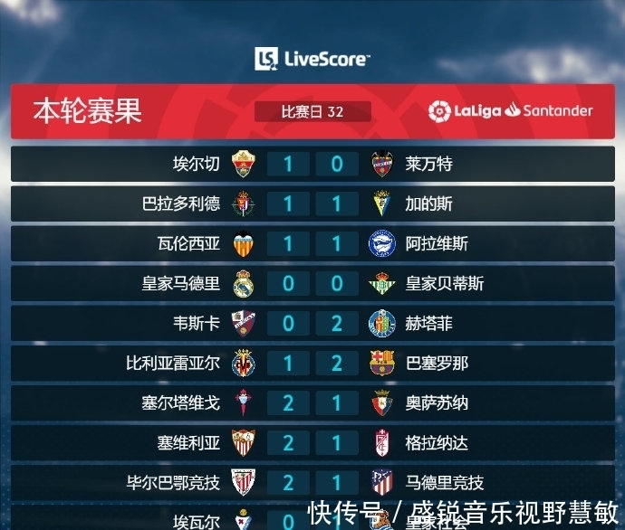 体能保障 体能保障