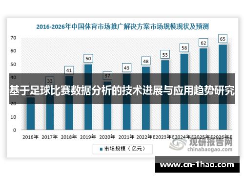 基于足球比赛数据分析的技术进展与应用趋势研究