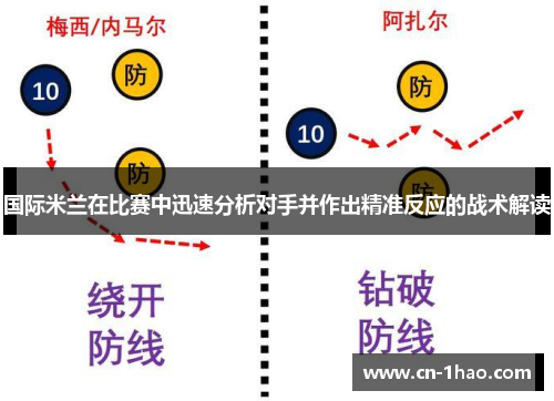 国际米兰在比赛中迅速分析对手并作出精准反应的战术解读