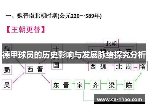 德甲球员的历史影响与发展脉络探究分析