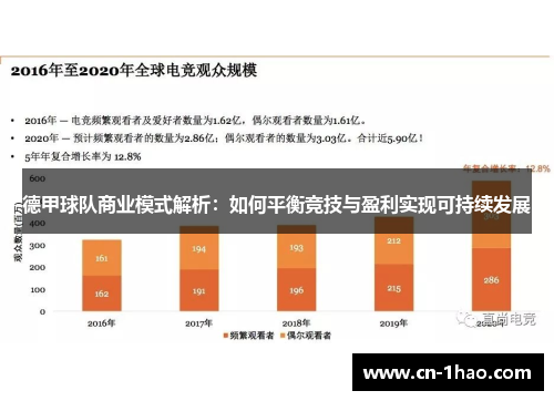 德甲球队商业模式解析：如何平衡竞技与盈利实现可持续发展