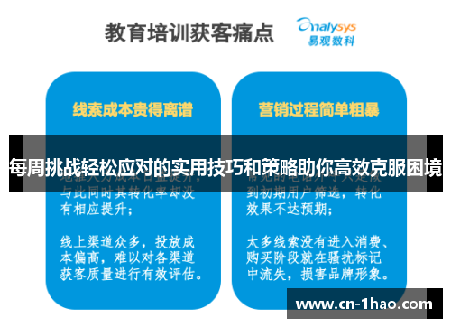 每周挑战轻松应对的实用技巧和策略助你高效克服困境