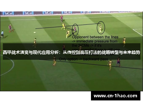 西甲战术演变与现代应用分析：从传控到高压打法的战略转型与未来趋势