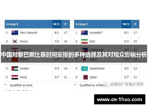 中国对黎巴嫩比赛时间安排的多种选择及其对观众影响分析