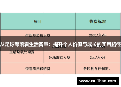 从足球部落看生活智慧：提升个人价值与成长的实用路径