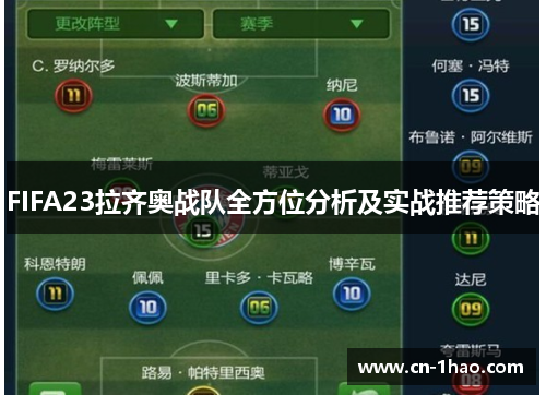 FIFA23拉齐奥战队全方位分析及实战推荐策略
